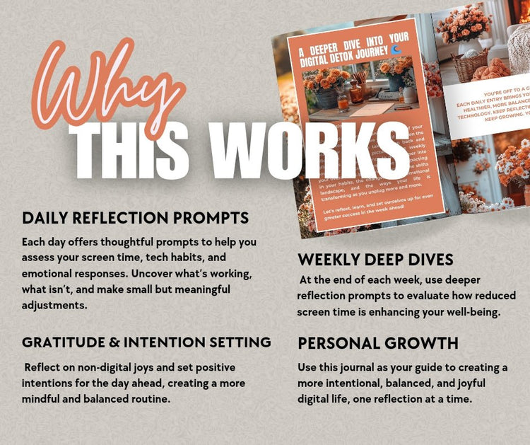 30 Day Digital Detox Journal - Her Digital Bloom