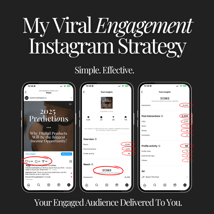 My Viral Engagement Instagram Strategy - Her Digital Bloom