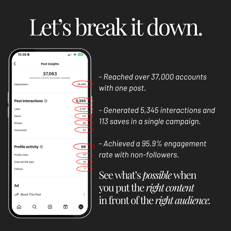 My Viral Engagement Instagram Strategy - Her Digital Bloom