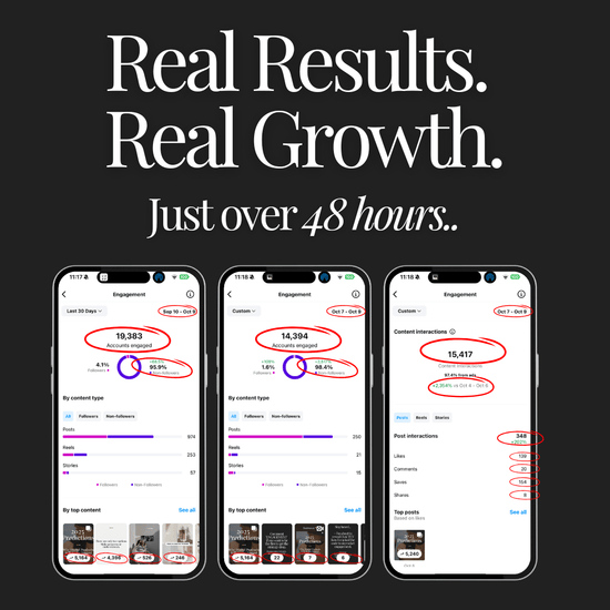 My Viral Engagement Instagram Strategy - Her Digital Bloom